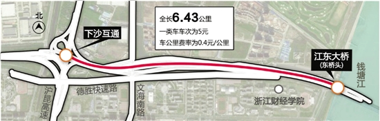 9月底，杭州有两条高速公路要完工