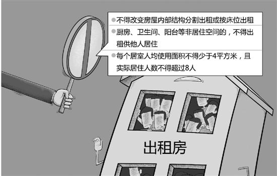 房东如何避免自己的房子被中介群租 有一招可以学一学