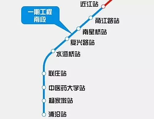 杭州地铁4号线