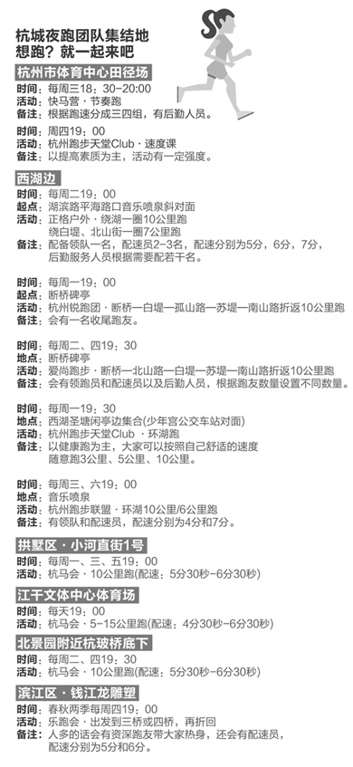 杭州安全夜跑攻略来啦