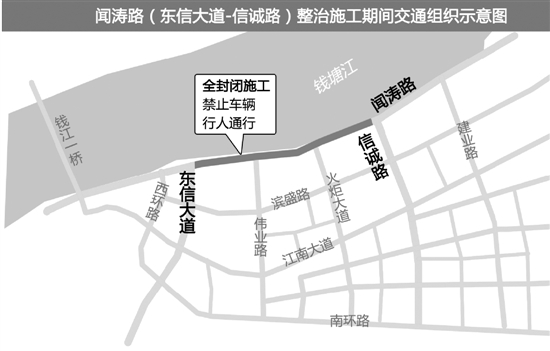 昨天早高峰滨江堵哭了！闻涛路施工要到明年4月