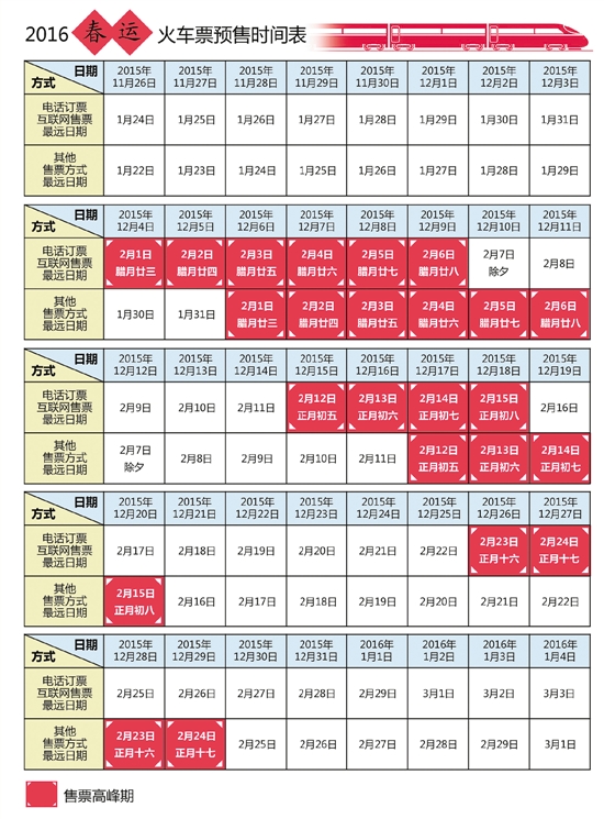 2016年春运火车票