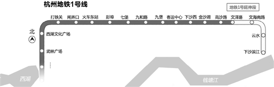 今天10:30杭州地铁1号线下沙延伸段正式开通 