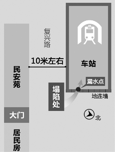 杭州地铁4号线工地现场止漏完成 事故原因初步查明