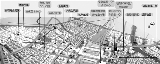 从城市驿站到魅力都会 城东新城想请大家放慢脚步