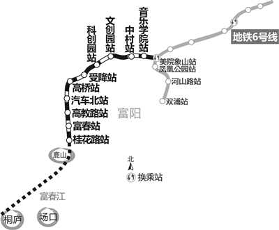 杭州城际铁路富阳线 