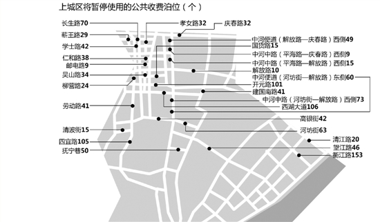 雪上加霜！杭城1773个公共泊位要“暂停营业”