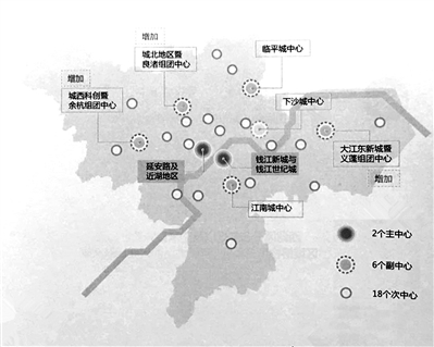 新版杭州城规增加了3个城市副中心