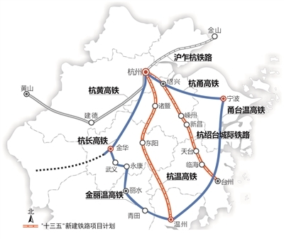 新昌、嵊州、天台将通高铁 以后杭州一个小时可到台州