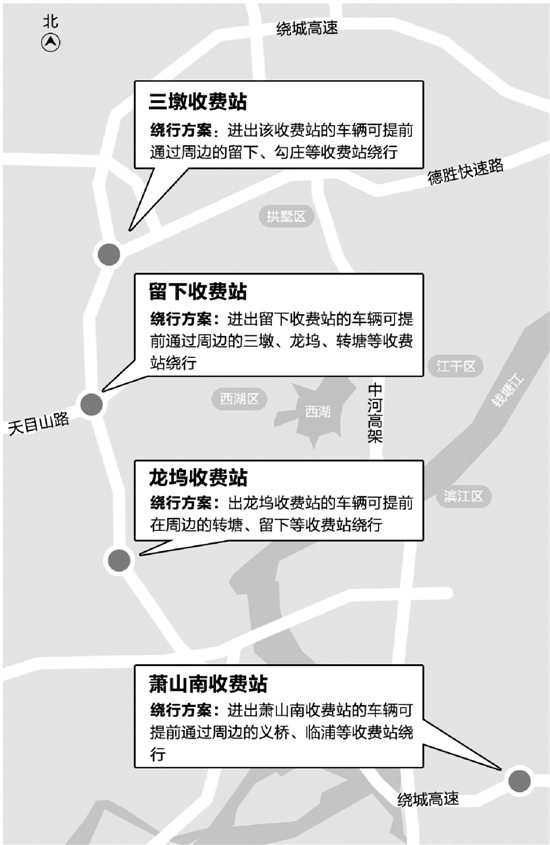 杭州绕城三墩、龙坞、萧山南、留下这四个收费站将封闭施工