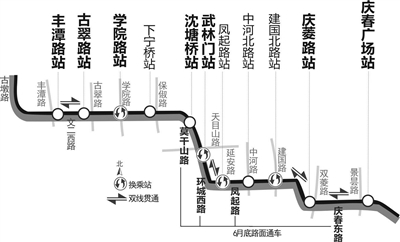 杭州地铁2号线武林门站至凤起路站昨双线贯通