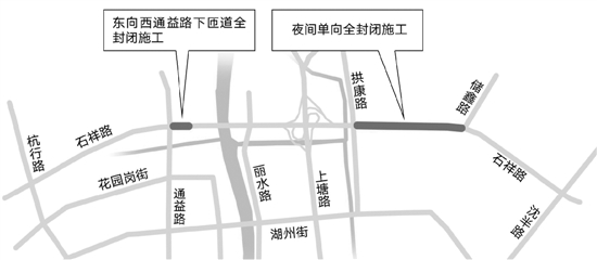 因石祥路提升完善工程施工需要，施工路段的交通组织措施有调整。