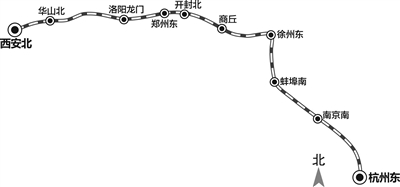 9月10日起杭州开通到郑州、西安的高铁