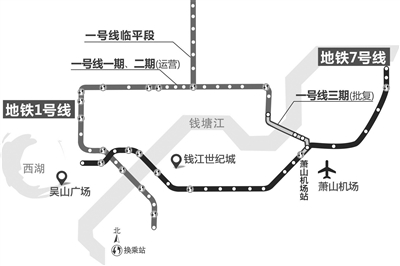 地铁1号线三期、7号线规划至萧山机场 “杭州中环”也有望明年开建