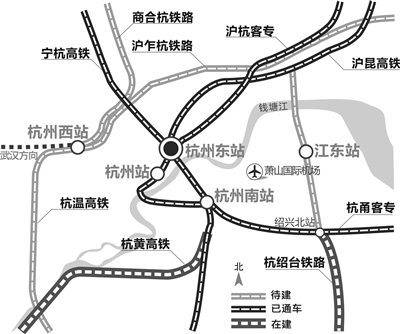 杭州市铁路枢纽分布图