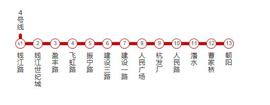 好消息！今天起杭州地铁2号线西北段开始和东南段一起跑啦！6月底前西北段开通