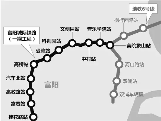 杭州至富阳城际铁路