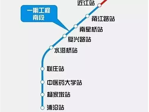 杭州地铁4号线一期