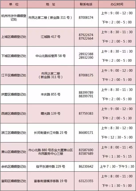 杭州各区、县（市）婚姻登记处办公时间