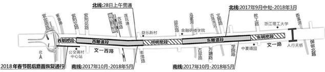 文一路地下通道半边隧道贯通 明年下半年杭州城西交通大变样