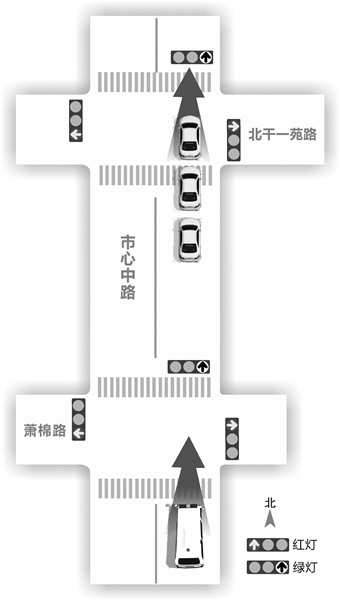 120急救车一路绿灯 这背后是'城市大脑'在帮忙