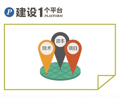 浙江省第一个以并购金融为主题的特色街区——白沙泉并购金融街区开街！