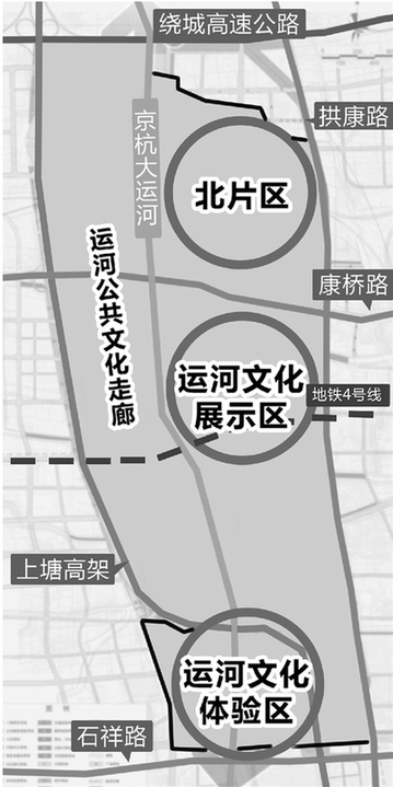 运河新城2022年基本建成 杭州城北将崛起新中心