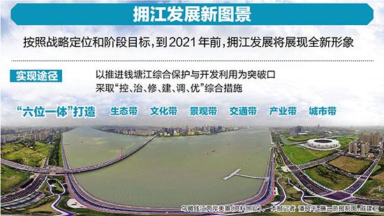 杭州“拥江发展”城市战略落地实施