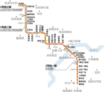 杭州地铁2号线今天17时全线通车 家住三墩、紫金港、良渚市民下班可坐地铁回家
