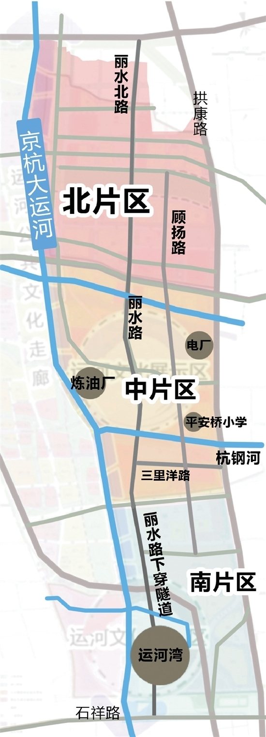 杭州运河新城板块图片