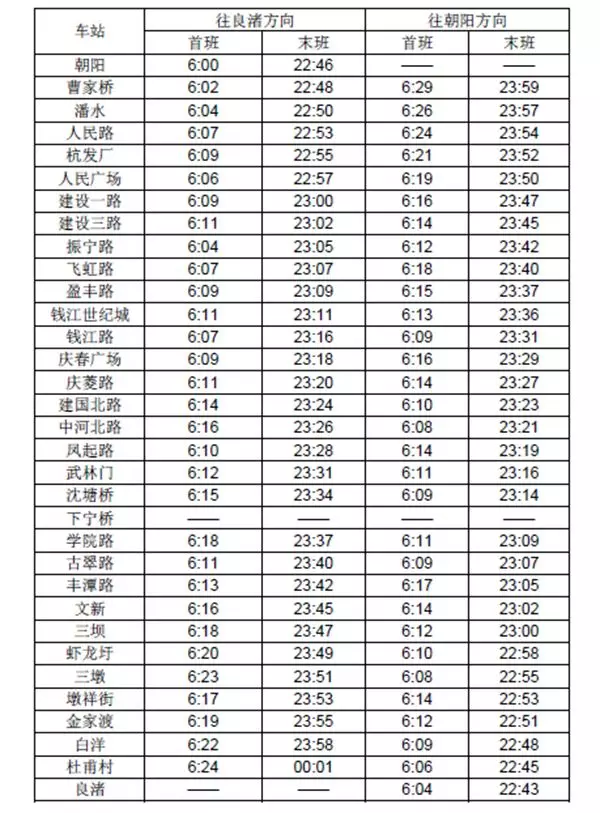 杭州地铁2号线首末班车时间表