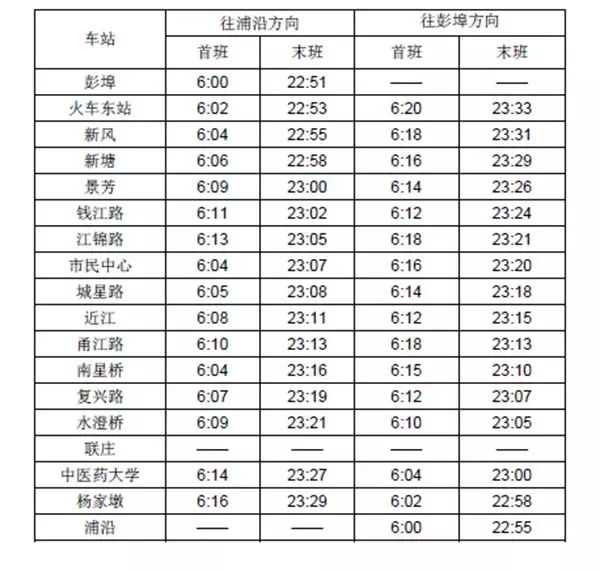 杭州地铁4号线首末班车时间表
