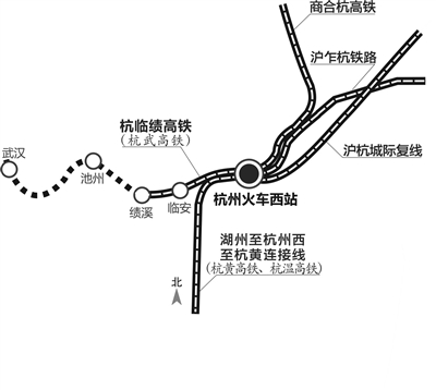 杭州西站枢纽开启核心区城市设计