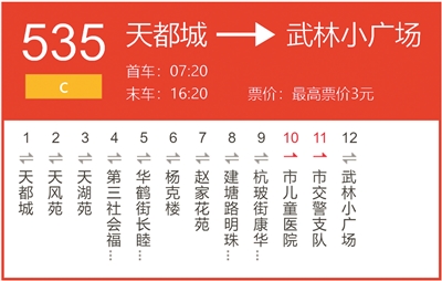 150米的差距彰显杭州 温度 与 速度 杭州网新闻频道