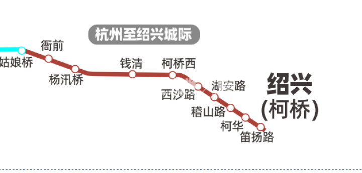 杭绍台高铁线路图图片