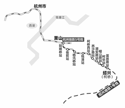 杭绍城际铁路今年6月具备通车条件