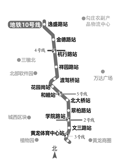 都市快报讯 近日,杭州市政府批复了杭州地铁10号线一期工程车站站名