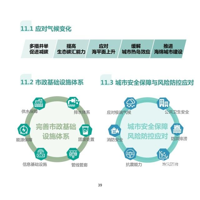 杭州人口管理系统_杭州人口热力图