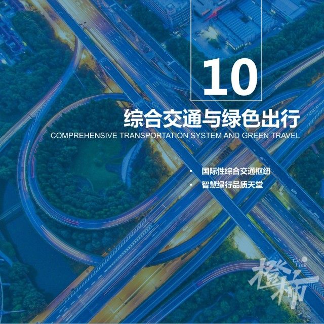 萧山人口有多少2021_期待丨通城大道快速路开建 2021年通车 萧山人到这些地方更