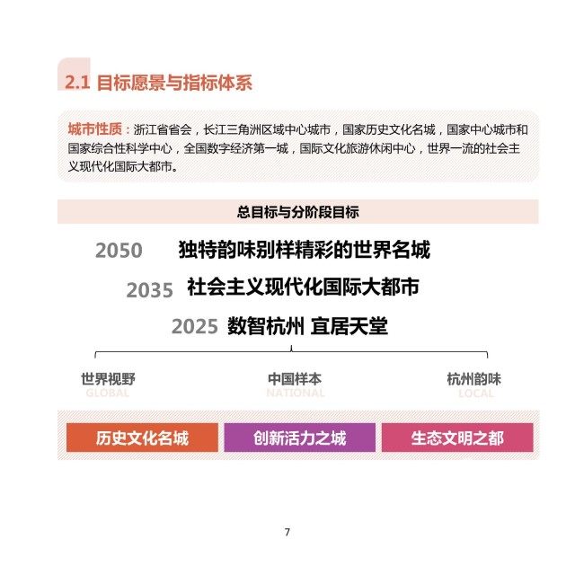 2021台州常住人口_台州人口分布图(3)