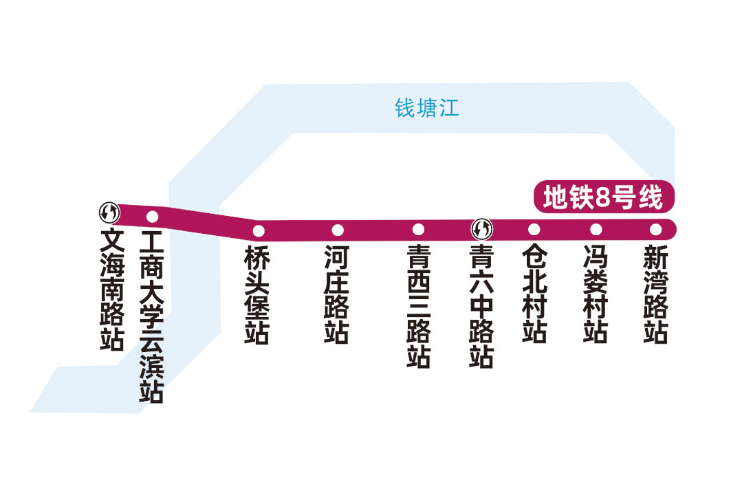 5分钟穿越钱塘江 杭州地铁8号线将盘活整个大江东