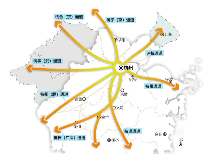 杭州国家级综合运输通道示意图