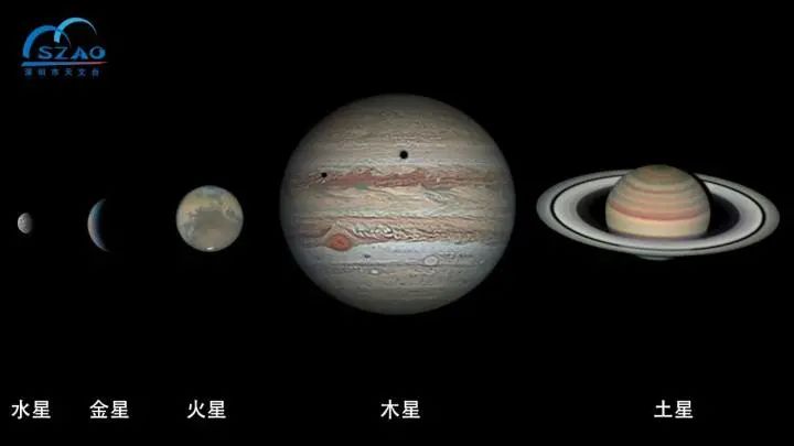 水星,金星,火星,木星,土星 深圳市天文台