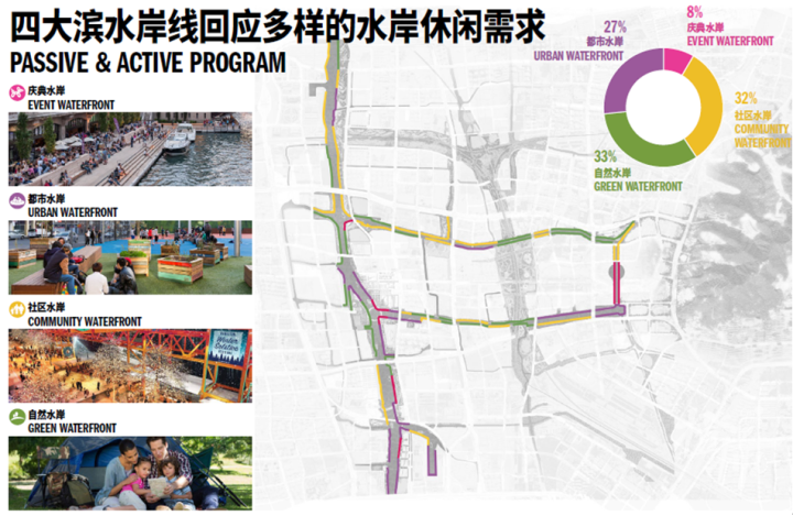 目标2023年底全面建成!杭州大运河滨水公共空间,今起向市民征求意见-杭州新闻中心-杭州网