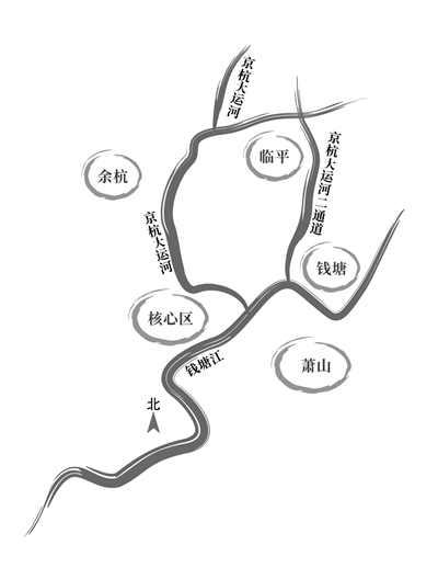 运河二通道通水了，进入通航倒计时 杭州为什么要造一条新运河？