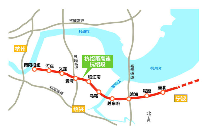 杭绍甬高速何时通车？预计就在今年年底，从杭州一小时到宁波，彩虹快速路东伸与杭州中环相接