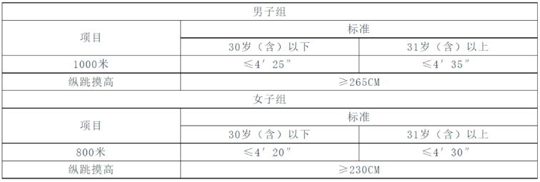 d357a6edc7a016de6db77d3b3bb48fd3_640_wx_fmt=png&wxfrom=5&wx_lazy=1&wx_co=1.png d357a6edc7a016de6db77d3b3bb48fd3_640_wx_fmt=png&wxfrom=5&wx_lazy=1&wx_co=1.png