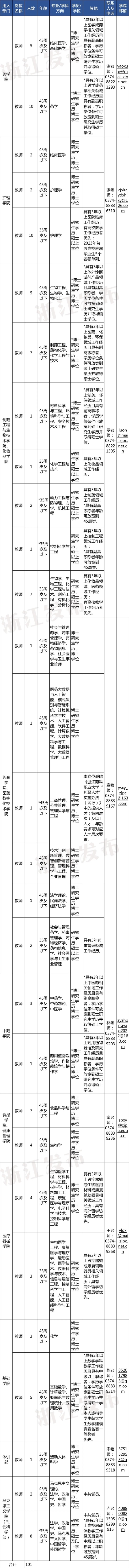 54b7548fe972ba6e174019a434d25596_640_wx_fmt=jpeg&wxfrom=5&wx_lazy=1&wx_co=1.jpg