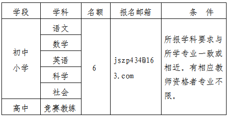 46824a987faed53b76fb2e7be31553fa_640_wx_fmt=png&wxfrom=5&wx_lazy=1&wx_co=1.png 46824a987faed53b76fb2e7be31553fa_640_wx_fmt=png&wxfrom=5&wx_lazy=1&wx_co=1.png
