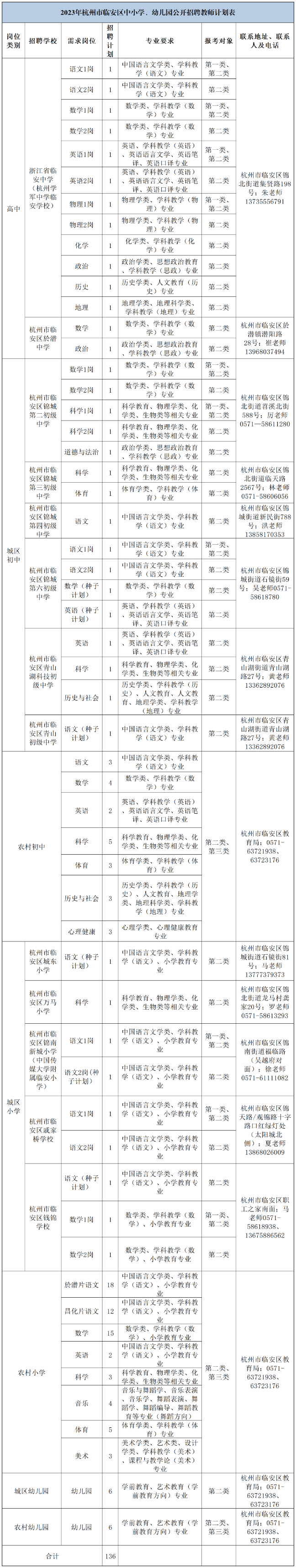 96e8ff47bc88c04f1709f684c2f73af9_640_wx_fmt=png&wxfrom=5&wx_lazy=1&wx_co=1.png 96e8ff47bc88c04f1709f684c2f73af9_640_wx_fmt=png&wxfrom=5&wx_lazy=1&wx_co=1.png